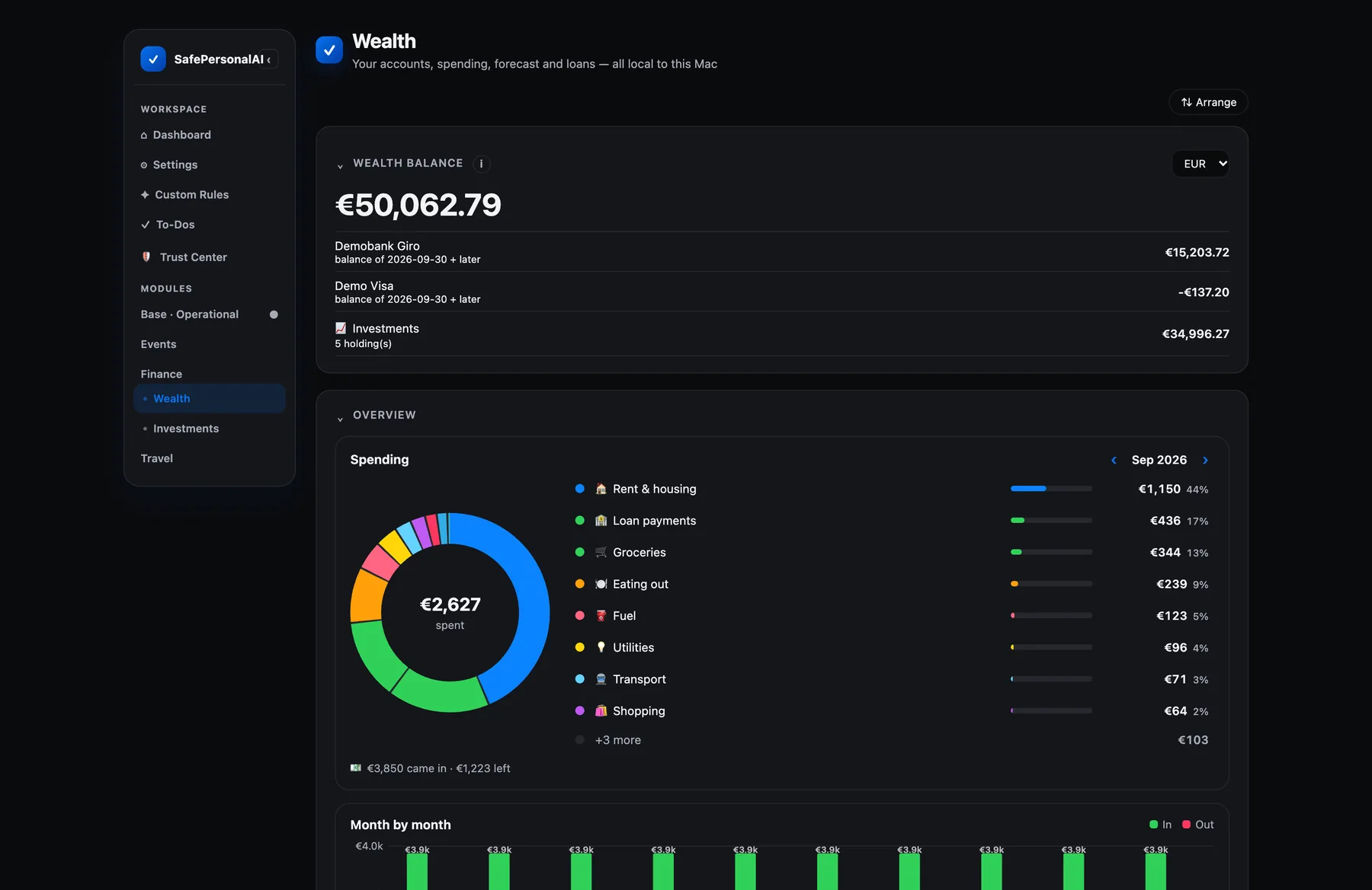 The Wealth page of the app: total balance of three accounts and a chart of this month's spending by category